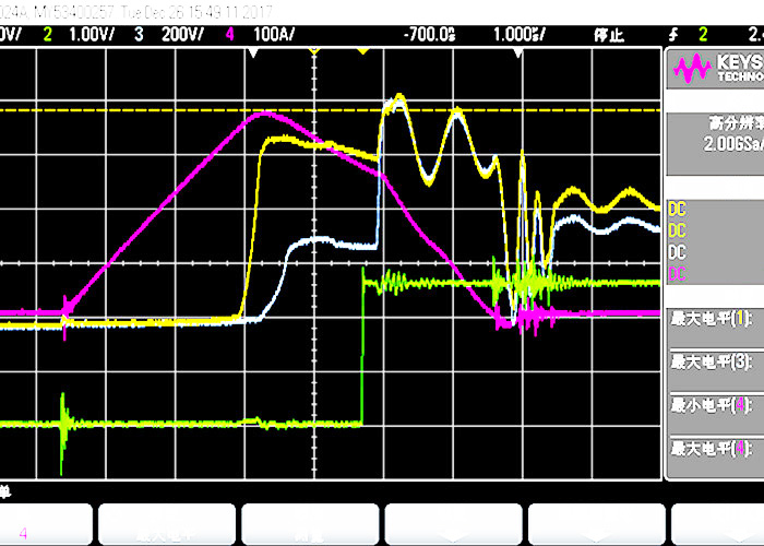 Short circuit test