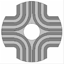 Synchronous reluctance motor rotor structure