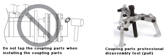 Servo motor installation note