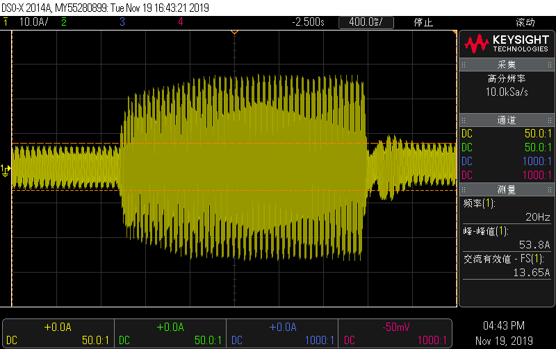 Input voltage reduced by 20%, rated speed rated load limit test