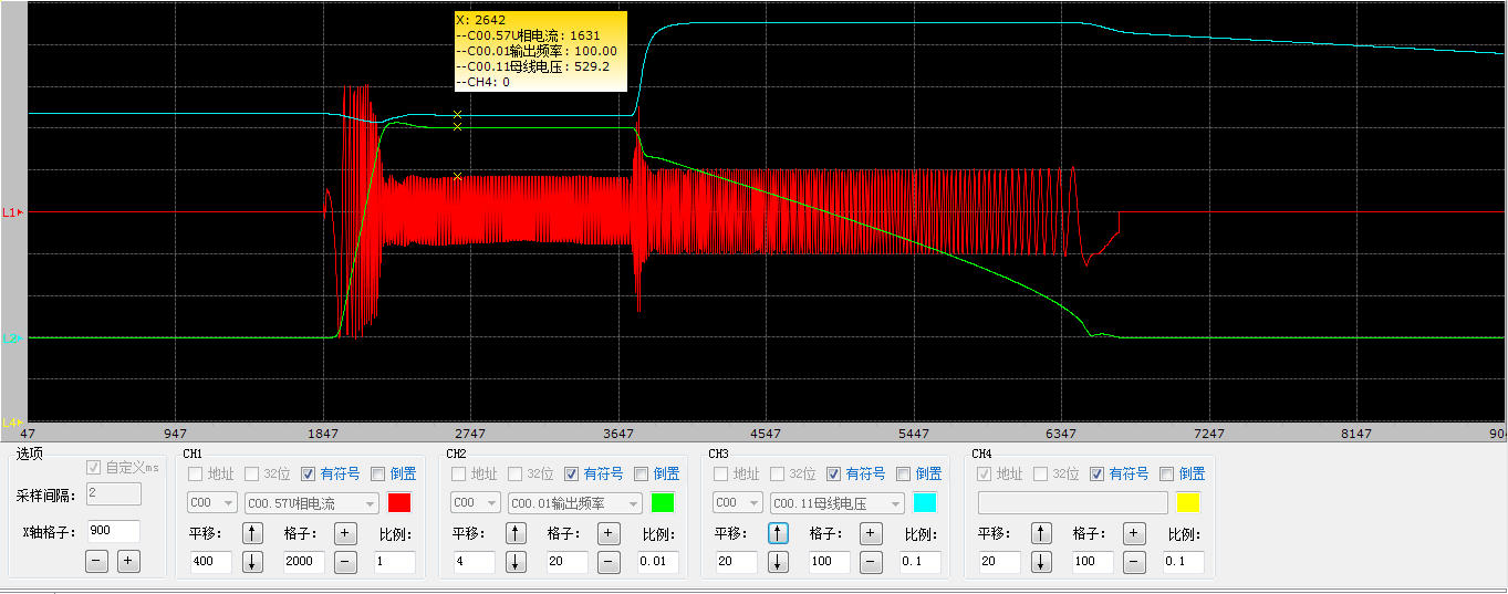 Acceleration and deceleration time 0.1s, no-load rapid acceleration and rapid deceleration from 0 to rated frequency