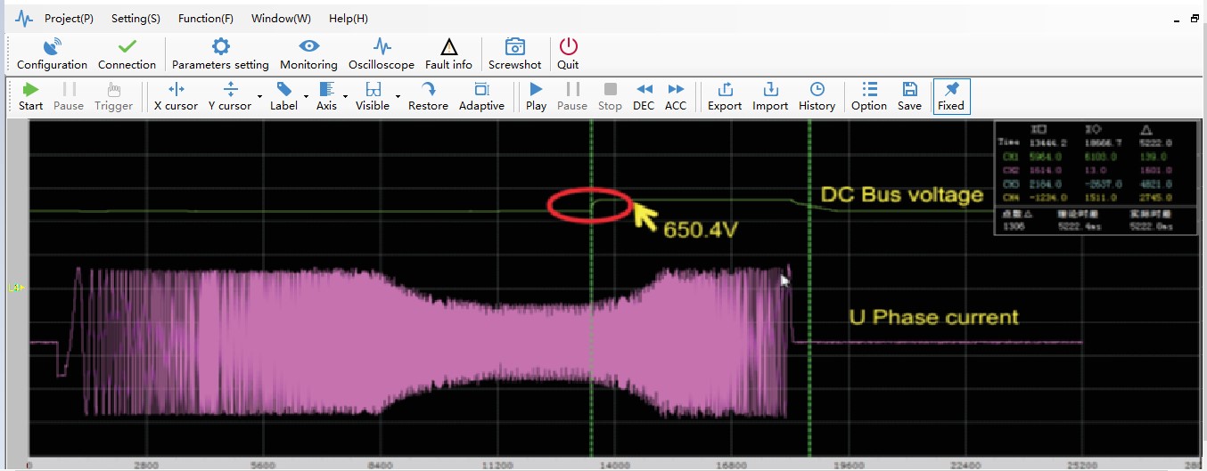 Over-voltage suppression