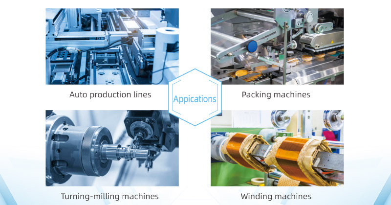 High-speed Low Inertia Application