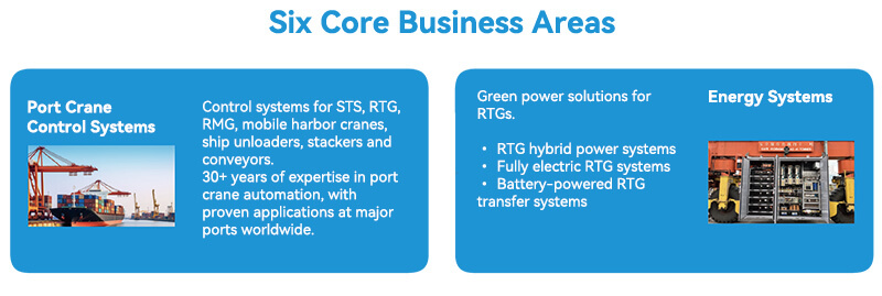 Core Business 1