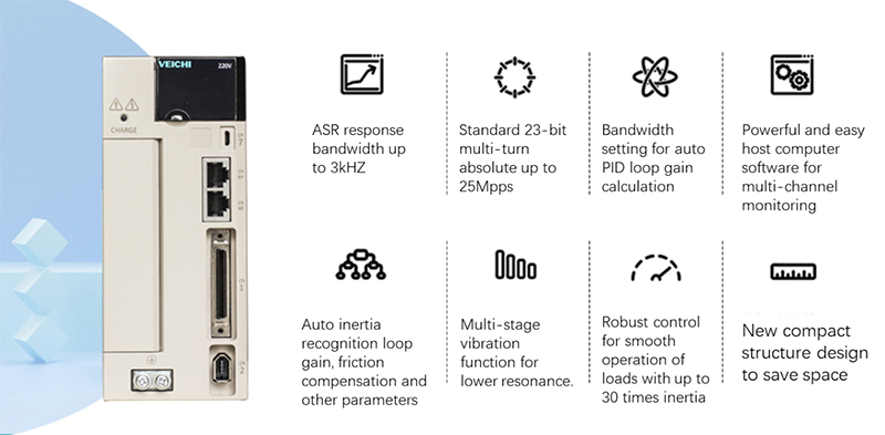 Precise-servo-drive