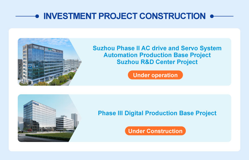 Investment Project Construction