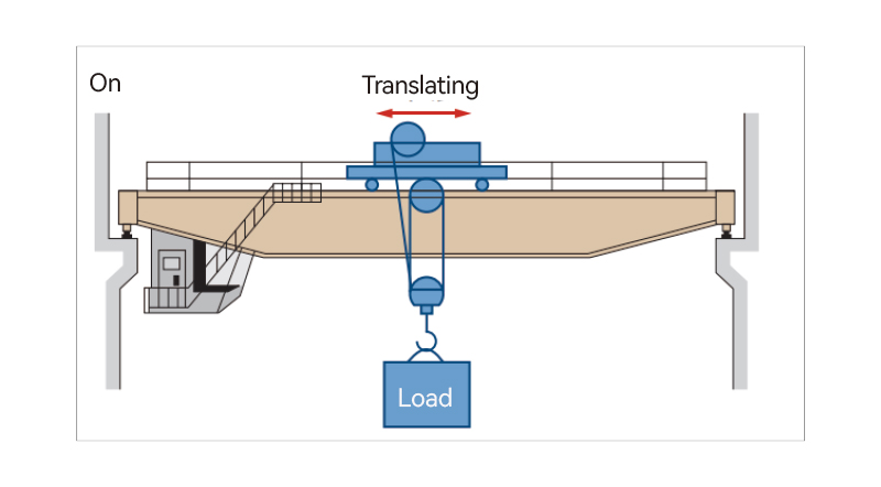 Open loop anti-swing control algorithm