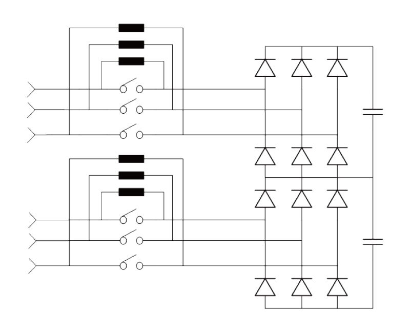 Multiple Rectiﬁcation Methods