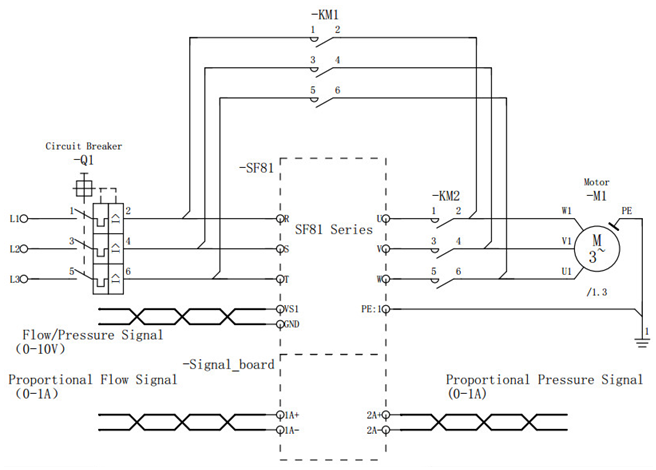 wiring diagram of SF81 injection molding machine inverter