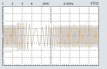 zero speed holding function