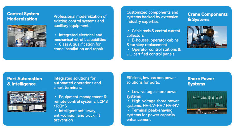 Core Business 2