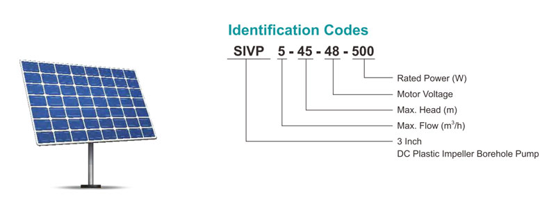 SIVP identification code