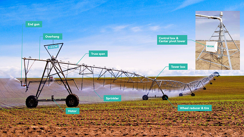 Center Pivot Irrigation Equipment