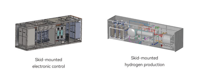 Skid-mounted Hydrogen Production System