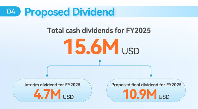 dividend