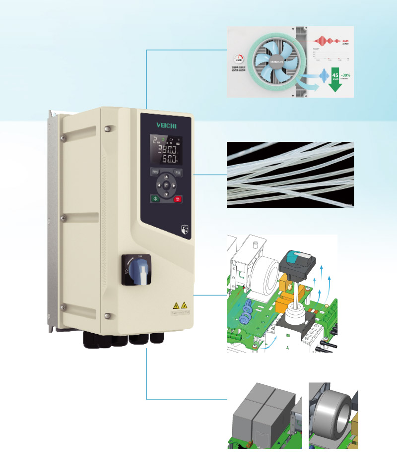 Hardware Structure Features