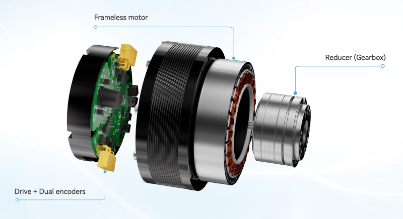 Structure of RB200 Series Planetary Joint Modules