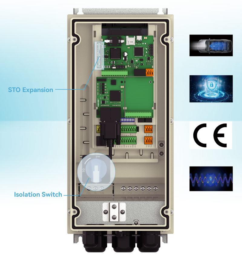 Complete Protection, Certified Safety