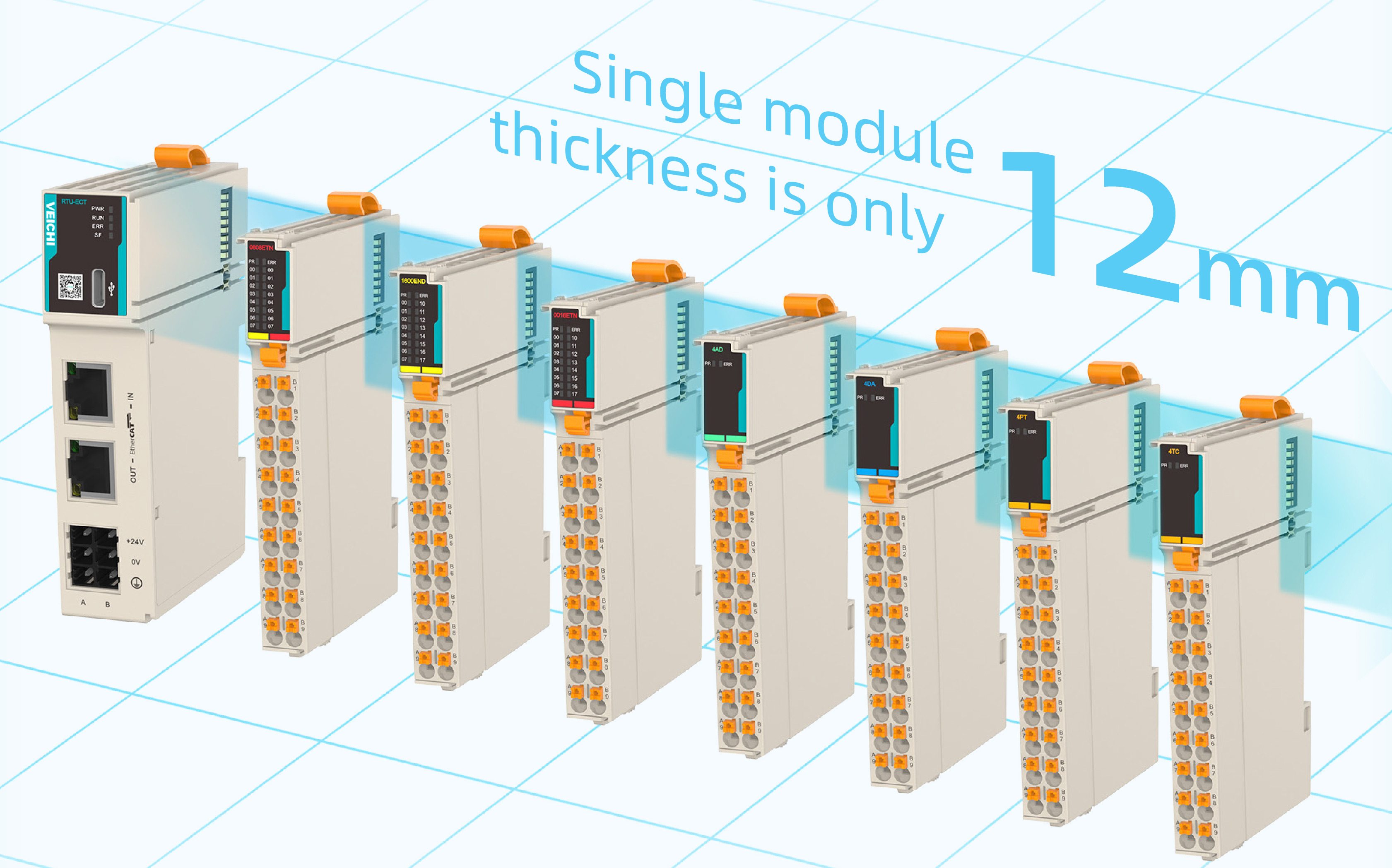 Compostion of VM Series Flexible Remote Module 