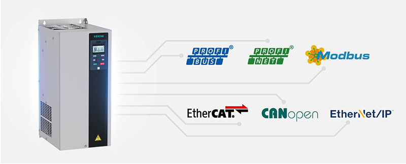 Open Connectivity Ecosystem