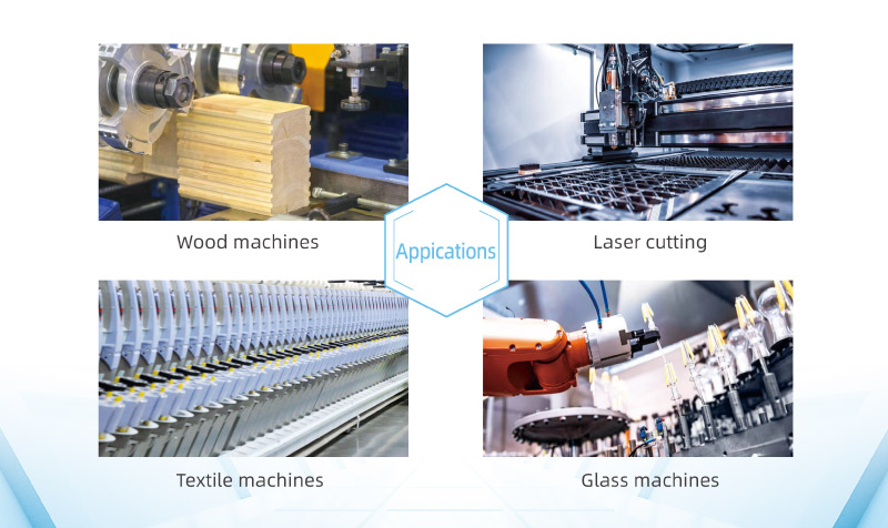 Medium-speed Medium-inertia Application