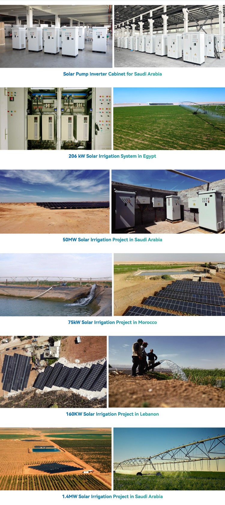 Cases of Central Irrigation Solar Water Pump System
