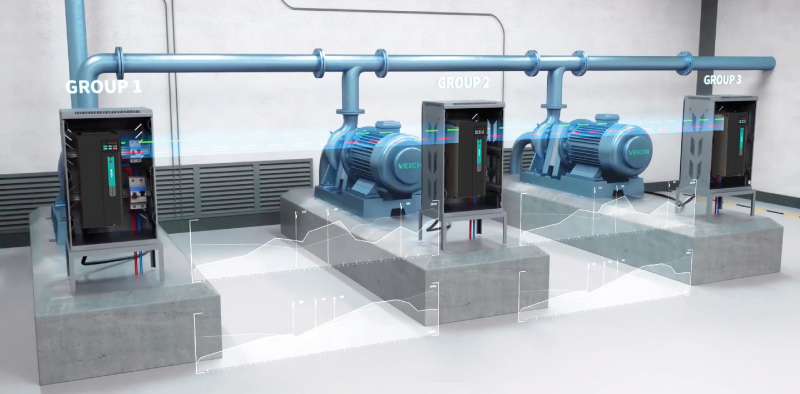 GS270 Pump Drive Application
