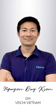 Mr.NGUYEN DUY KIEN (Max)