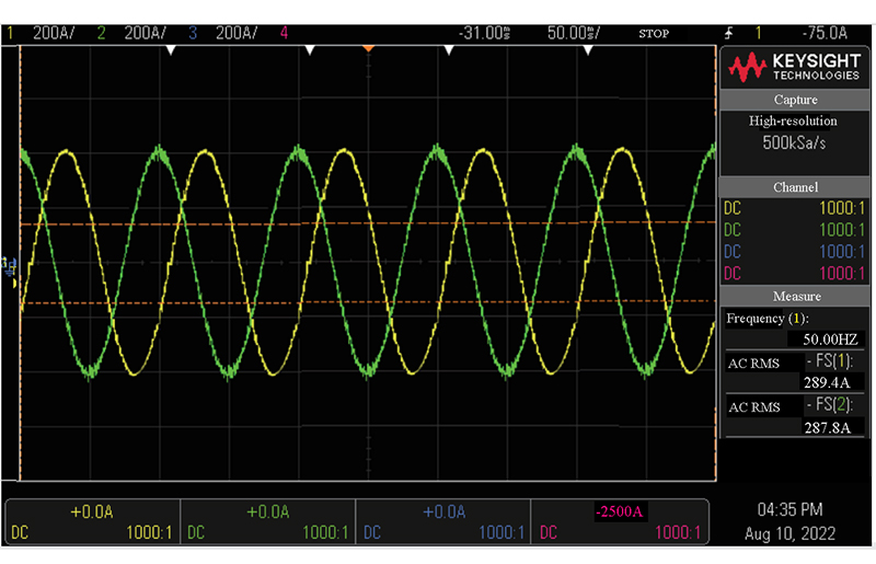 Harmonics to the grid 2% at rated load