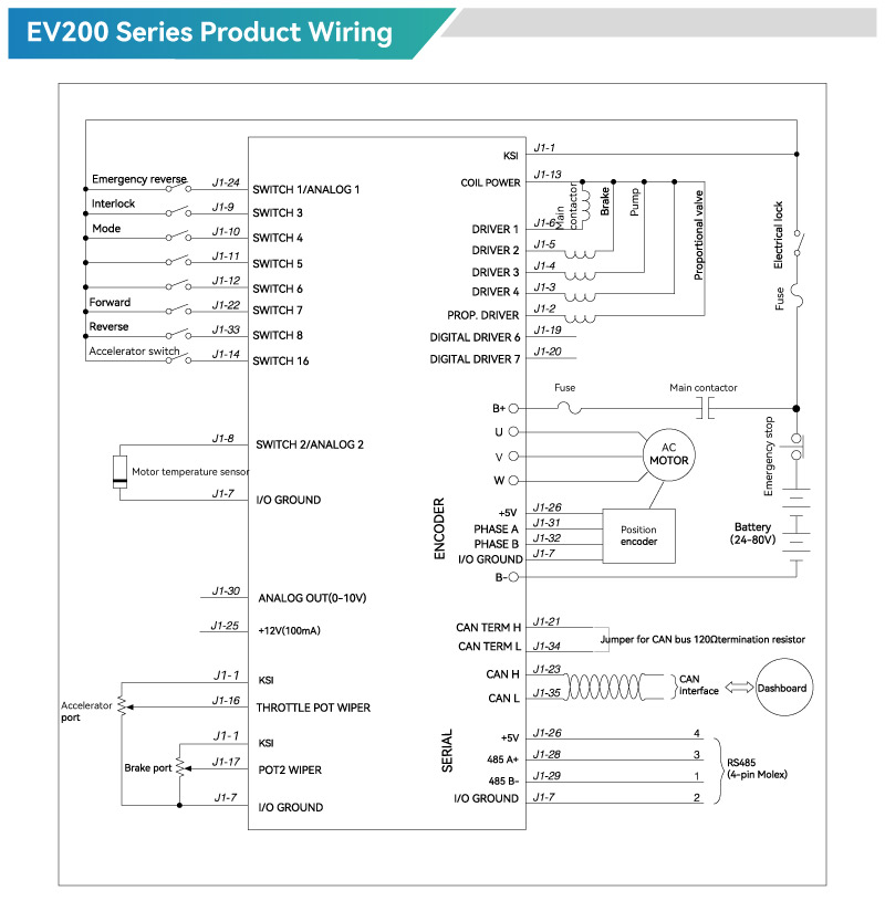 EV200 Series Product Wiring
