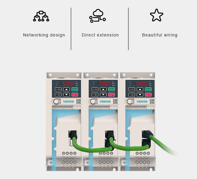 Networking design|Hidden line design