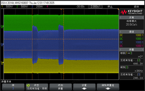 Voltage and current waveforms 