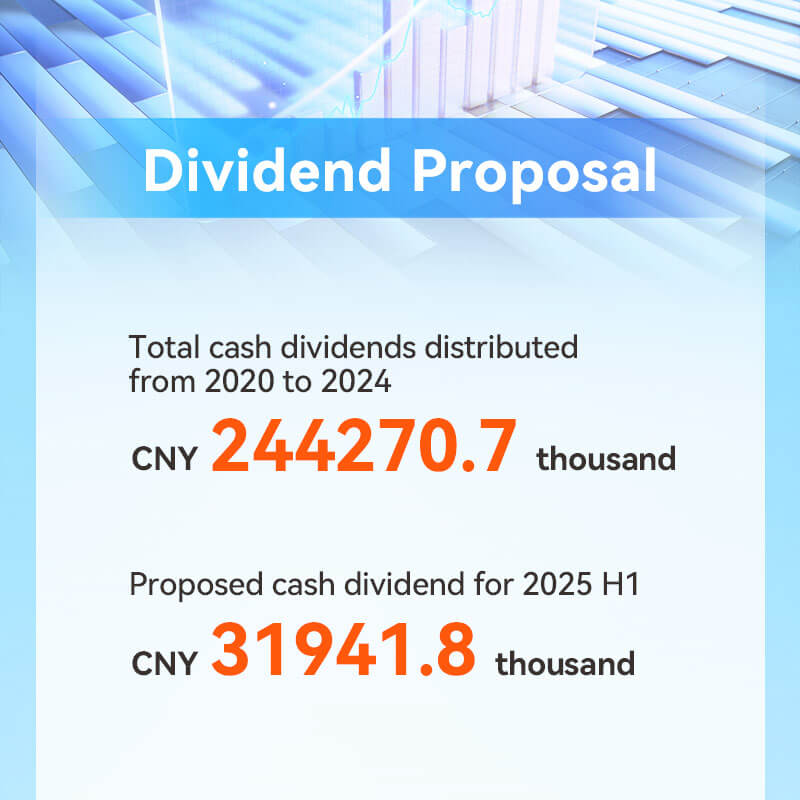 Dividend Proposal