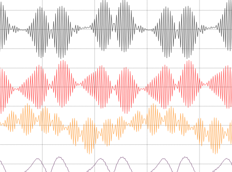 Ineffective resonance suppression