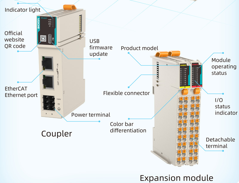 Compact and lightweight module design