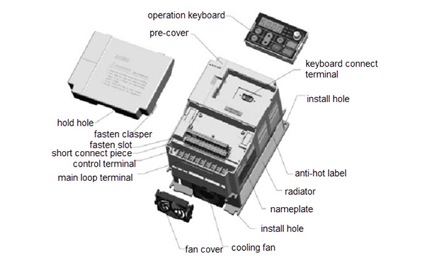 VFD Installation Instructions