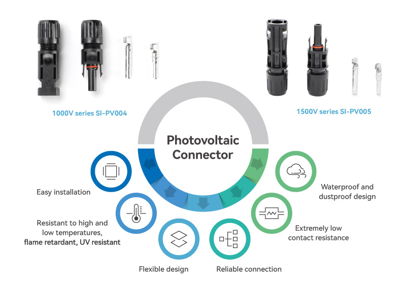 Features of Photovoltaic Connector