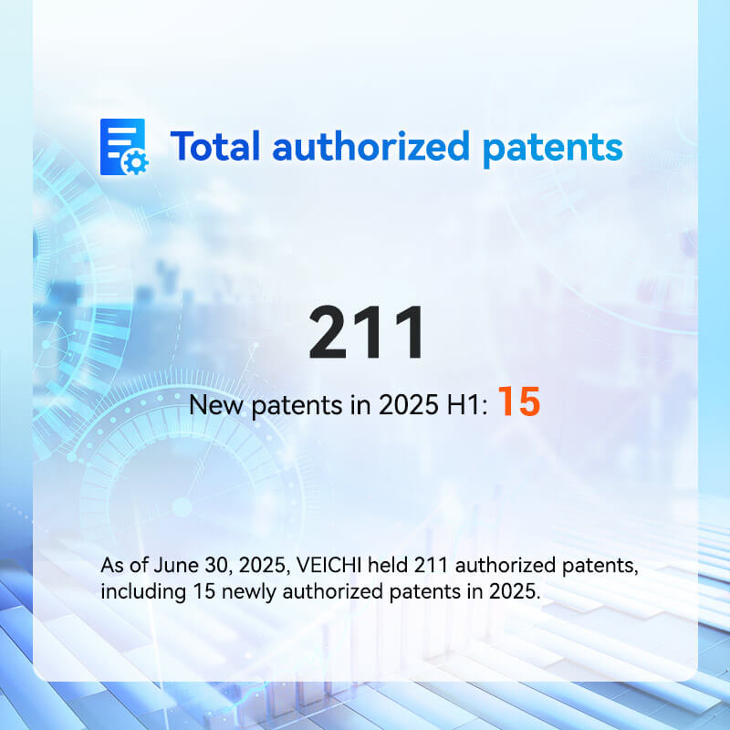 Patents