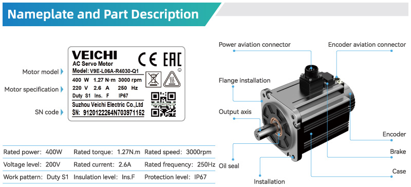 Nameplate and Part Description of V9E Servo Motor