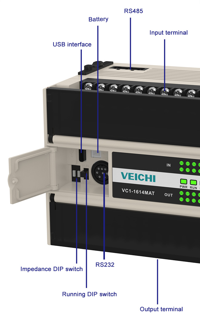 VC1 series PLC port introduction
