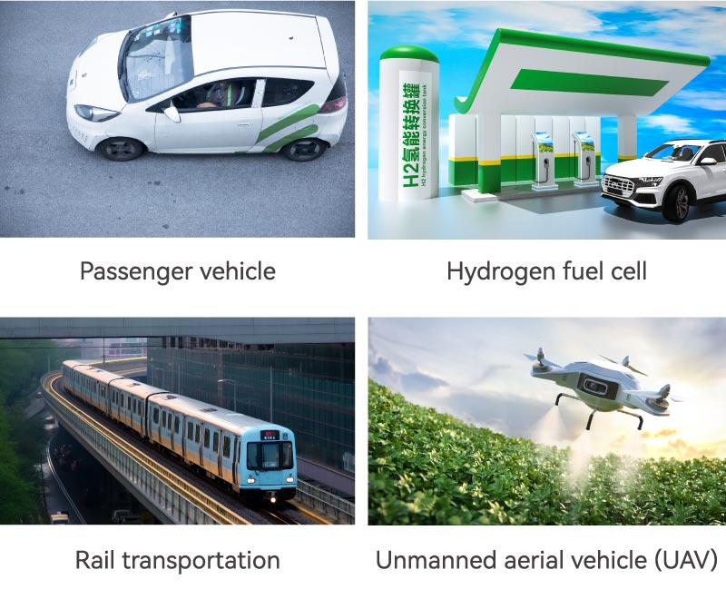 EDOOR Silicon Carbide Applications