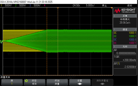 Grid-side voltage ramp output