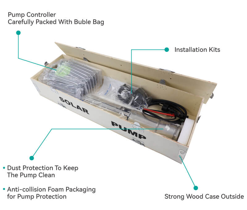 Packaging Display