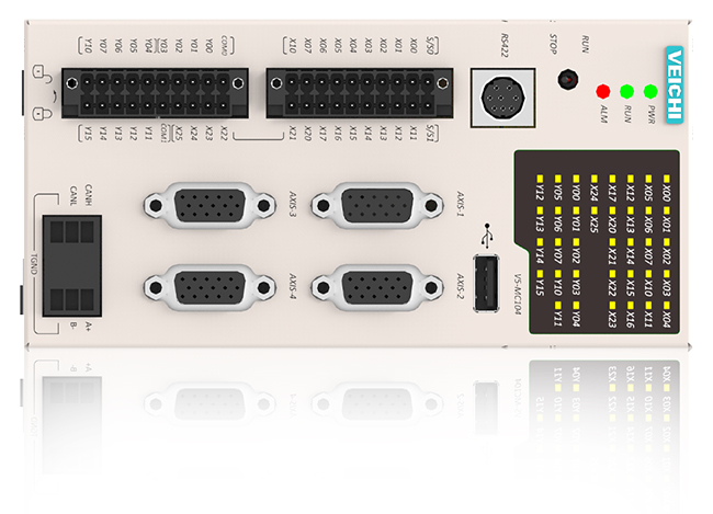 Support multiple interfaces, more comprehensive expansion