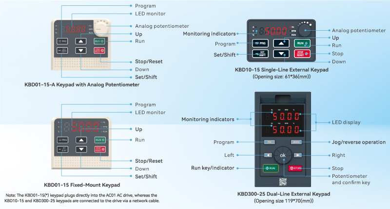 AC01 Product Features-2
