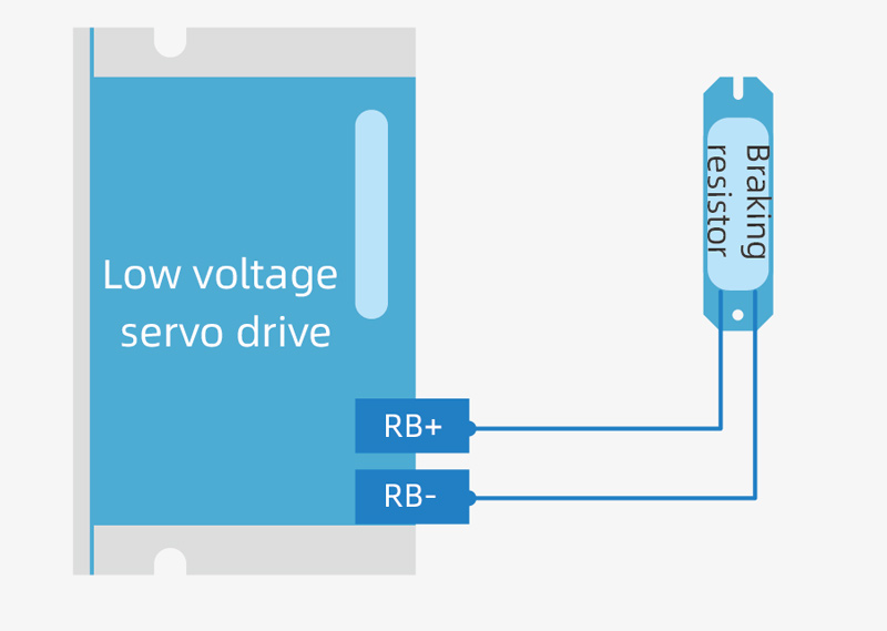 brake-resistor-selection