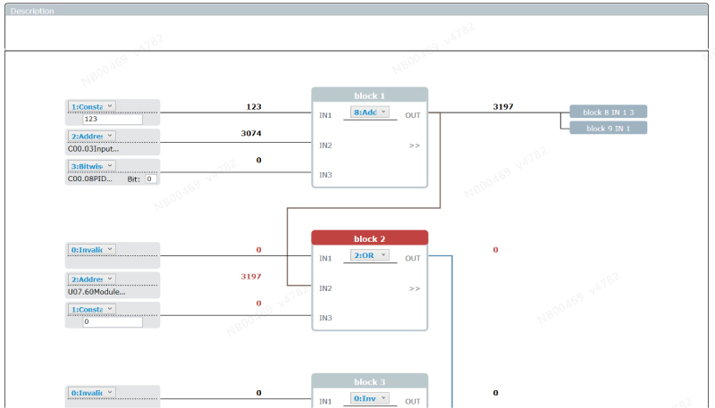 Strong Connector Configuration
