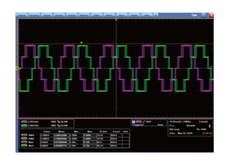 High-Power Tri-Level Control Technology